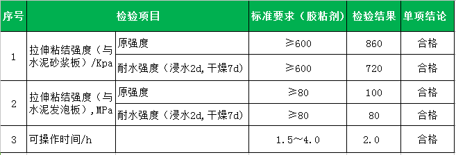 粘结砂浆.png